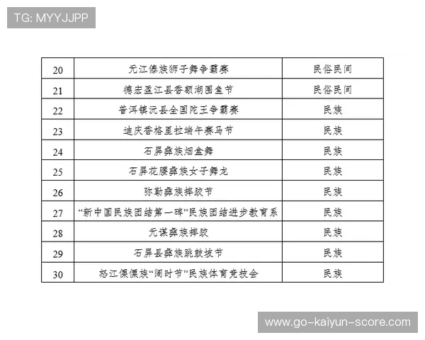 怎么在开云体育查看历史波胆记录防骗避坑 怎么在开云体育查看历史波胆记录防骗避坑