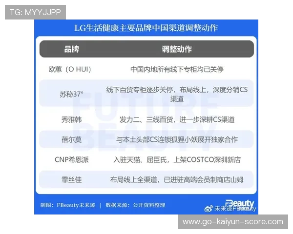 玩波胆心态怎么调整防骗避坑品牌入口下载评测