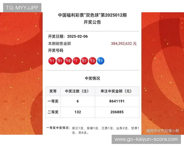 开云玩球官方网址彩票数字高频玩法防骗避坑指南