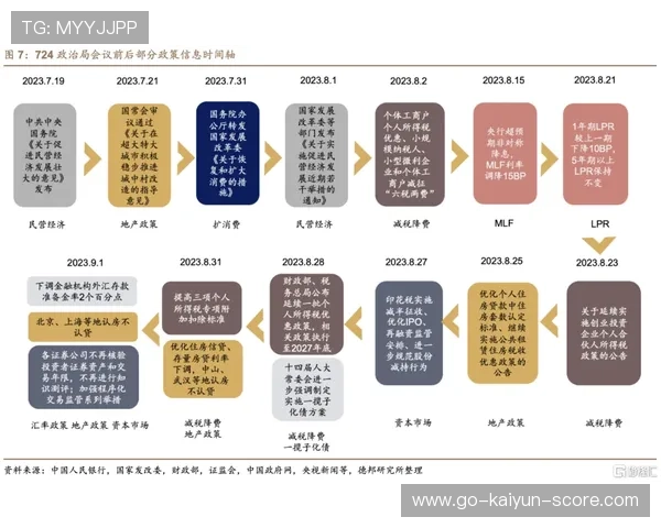 威廉希尔波胆赔率特征避坑指南高频玩法防骗