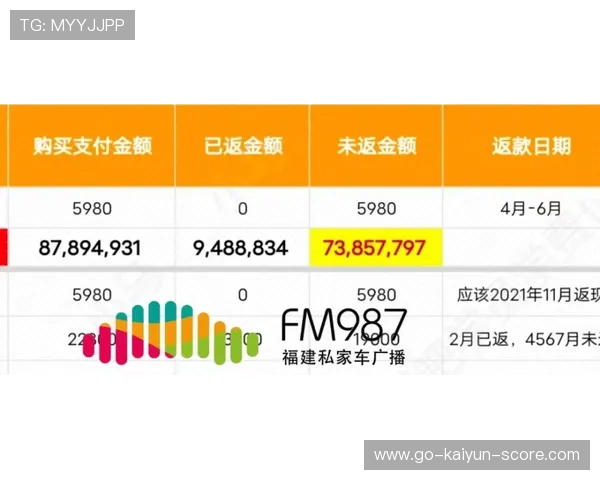 波胆打水套利技术避坑指南彩票数字高频玩法