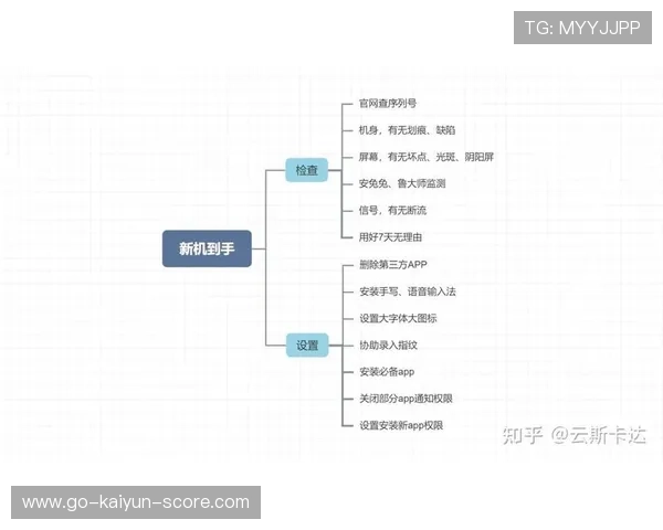 买球站足球直播电子真人避坑指南防骗技巧